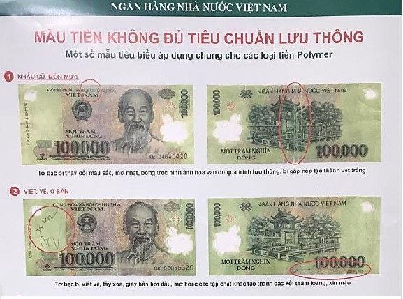 Ý nghĩa hình ảnh trên các tờ tiền Việt Nam hiện nay  YouTube