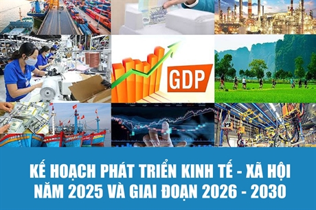 [INFOGRAPHIC] Kế hoạch phát triển kinh tế-xã hội năm 2025 và giai đoạn 2026-2030